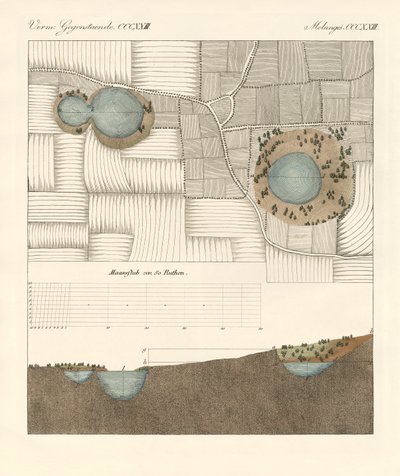 The sinkholes near Pyrmont by German School