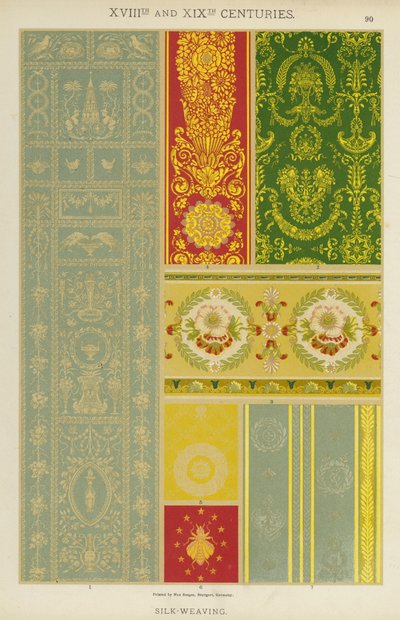 18th and 19th Centuries, Silk-Weaving by German School