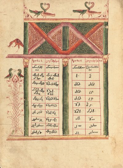 Canon Table Page by Ghoukas