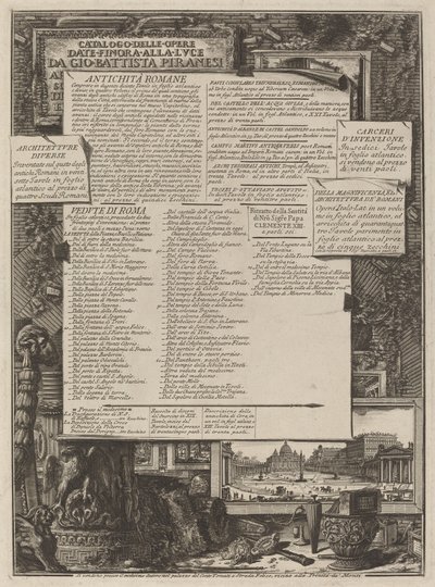Catalog of Works by Giovanni Battista Piranesi