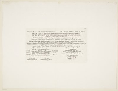 Transcription of Various Ancient Latin Inscriptions by Giovanni Battista Piranesi