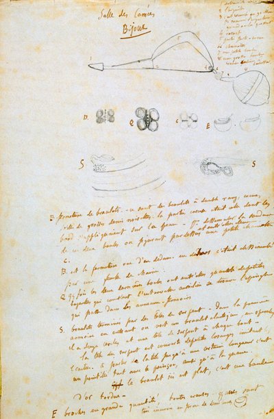 Drawings of jewels for Salammbô, c1858 by Gustave Flaubert