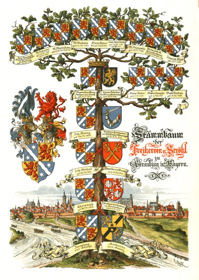 Strohl Heraldic Tree by Hugo Gerard Strohl