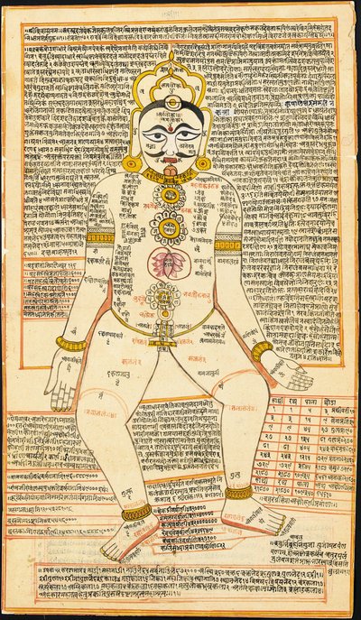 Jain Tantric Painting, Rajasthan by Indian School