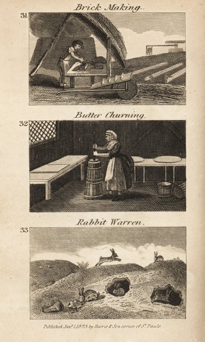 Trades in Regency England by Isaac Taylor
