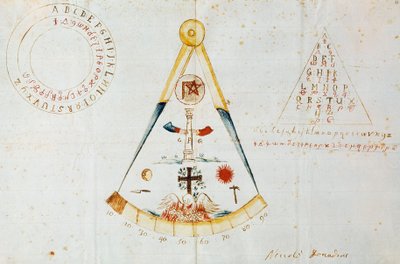 Alphabet and Masonic Symbols, Italy by Italian School