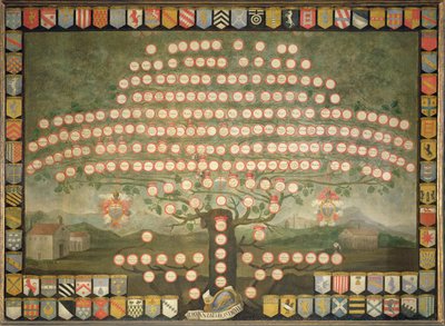 Family tree of the Davanzati family by Italian School