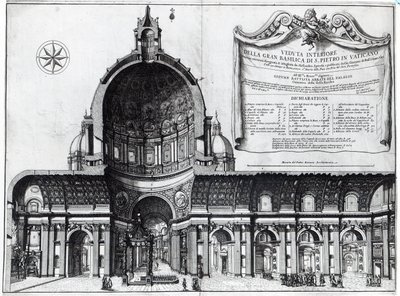 Longitudinal cross-section of St. Peters in Rome by Italian School