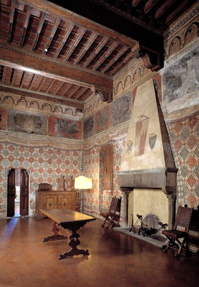 Room of the Parrots by Italian School