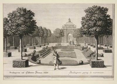 Garden Scene: Boulingraine with Italian Trees by Jacob Gottlieb Thelot