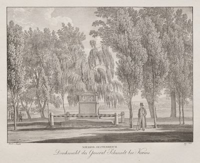 Lower Austria, Banquet of General Schmidt at Krems by Jakob Alt