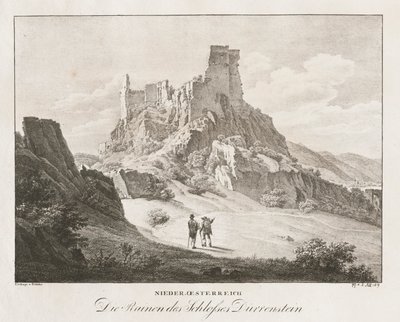 Lower Austria, The Ruins of the Castle by Jakob Alt