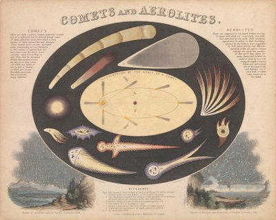 Comets and Aerolites by James & Emslie John (1813 75) Reynolds