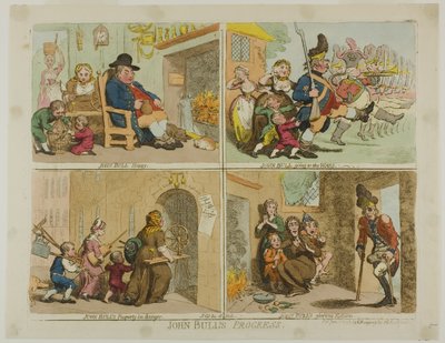 John Bull