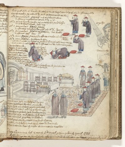 Chinese Sacrificial Ceremony in Batavia by Jan Brandes