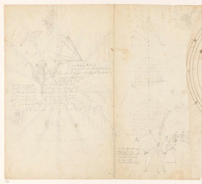 Scratch Paper with Math and Sketches by Jan Brandes