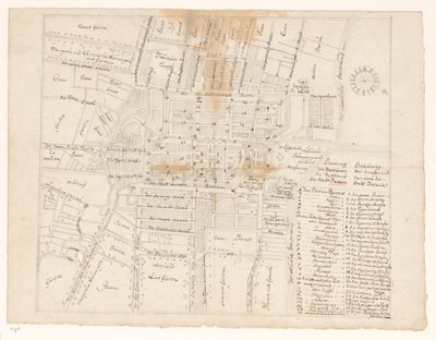 Map of Batavia by Jan Brandes