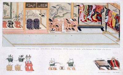 Japanese Marriage Customs, pub. 1824 by Japanese School