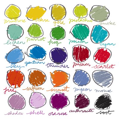 Colour Palette by Jenny Frean