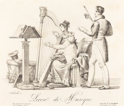 Music Lesson by Johann Anton André