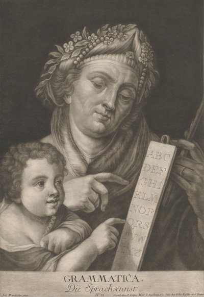 Grammar. The Art of Language. by Johann Jacobus Haid