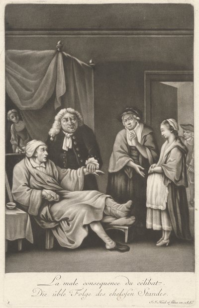 The Bad Consequence of Celibacy by Johann Jacobus Haid