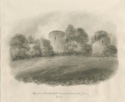 Chartley Castle by John Buckler