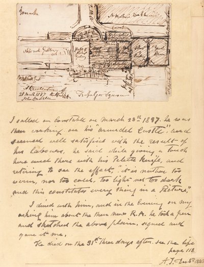 A Recollection of the New R.A. by John Constable
