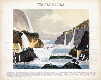 Waterfalls by John Emslie