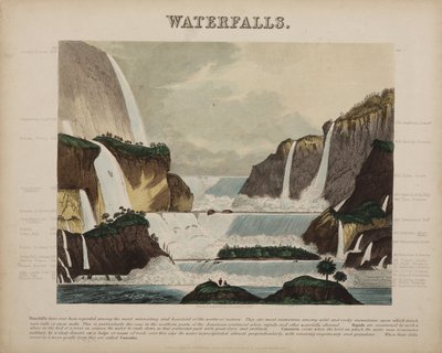 Waterfalls by John Emslie