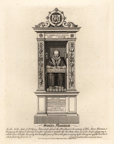 John Stowe, Historian and Antiquarian by John Thomas Smith