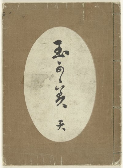 Fabric Designs by Kamisaka Sekka (attributed to)