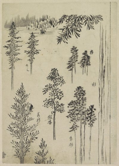 Landscape with Trees by Katsushika Hokusai (possibly)