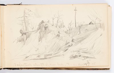 Sketchbook Page by Kenyon Cox