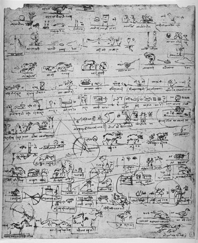 Sheet of Pictographs, c1480 by Leonardo da Vinci
