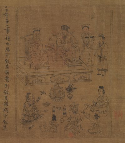 The Classic of Filial Piety, ca. 1085 by Li Gonglin