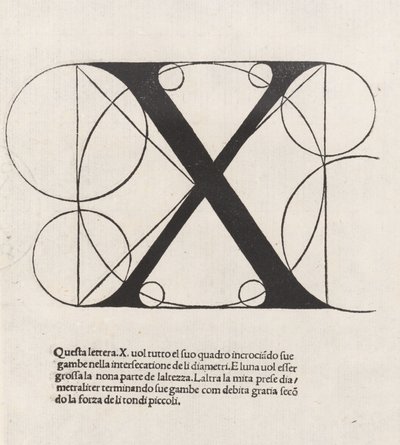 De Divina Proportione, Letter X by Luca Pacioli