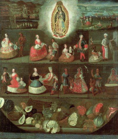 The Virgin of Guadalupe, Mexican by Luis de Mena