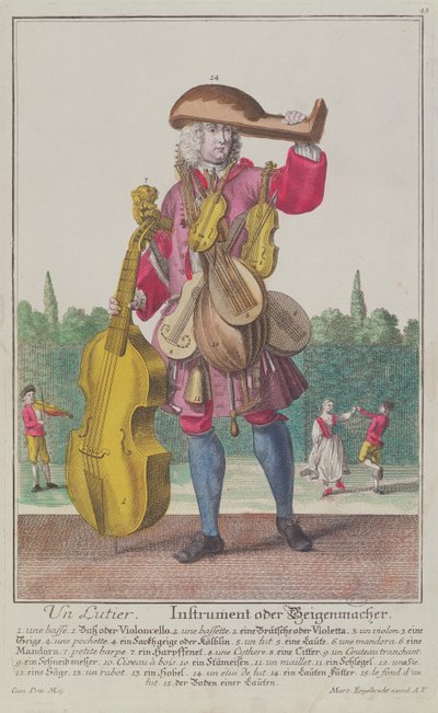 The Instrument Maker, published in Augsburg by Martin Engelbrecht