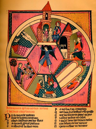 Breviari d