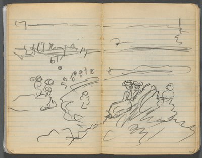 Sketchbook: Beach View by Maurice Prendergast