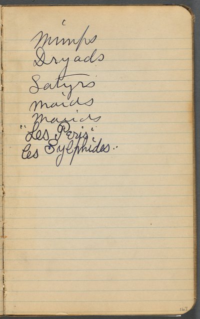 Sketchbook, page 167: Notes by Maurice Prendergast