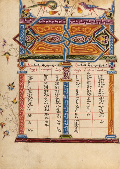 Canon Table Page by Mesrop of Khizan