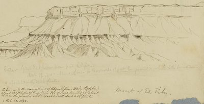 Desert of El Tih by Miner Kilbourne Kellogg