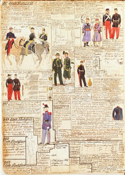 Various Uniforms of the Papal States by Quinto Cenni