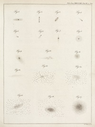 Star Clusters by John Pardon