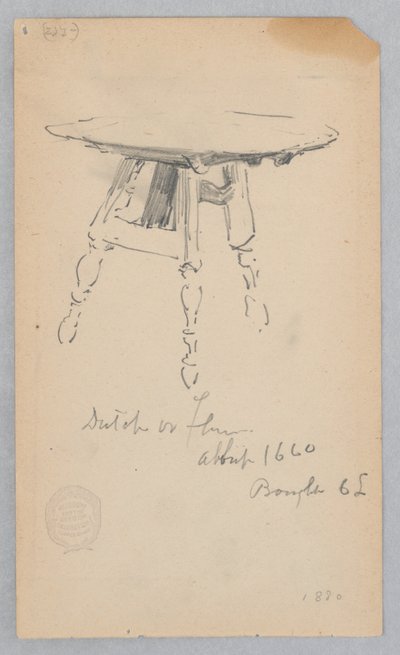 Desk by Robert Frederick Blum