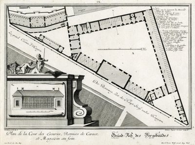 Ground Plan of the Outbuildings on Rennweg by Salomon Kleiner