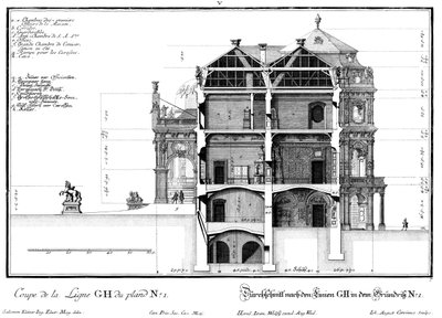 Cross-Section of the Three-Story Eastern Wing by Salomon Kleiner