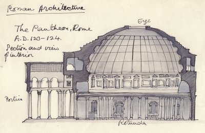 The Pantheon, Rome, Italy by Shirley Markham